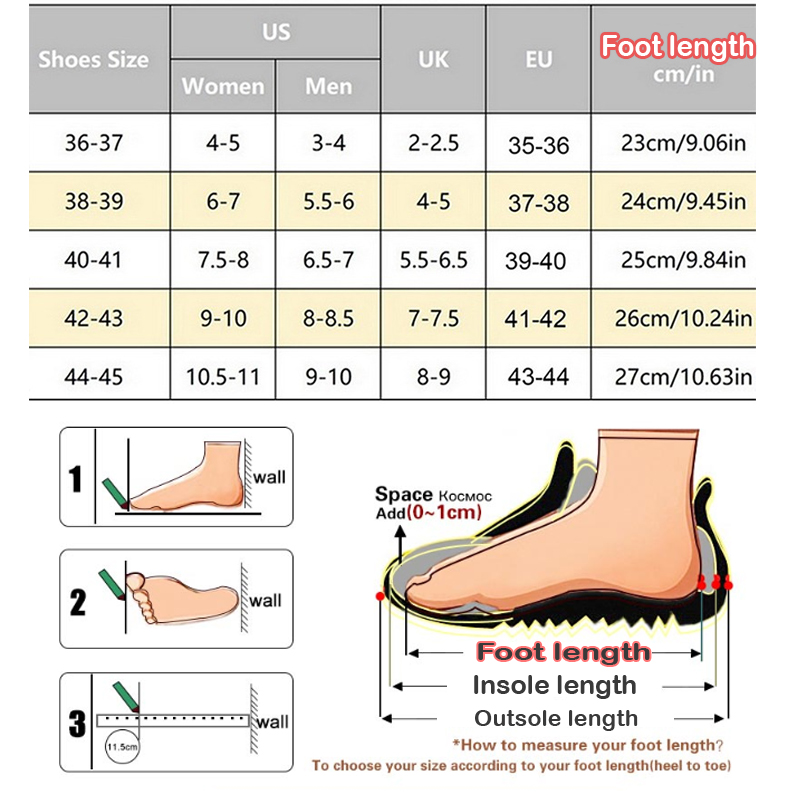 Title 3, Bottes de neige d